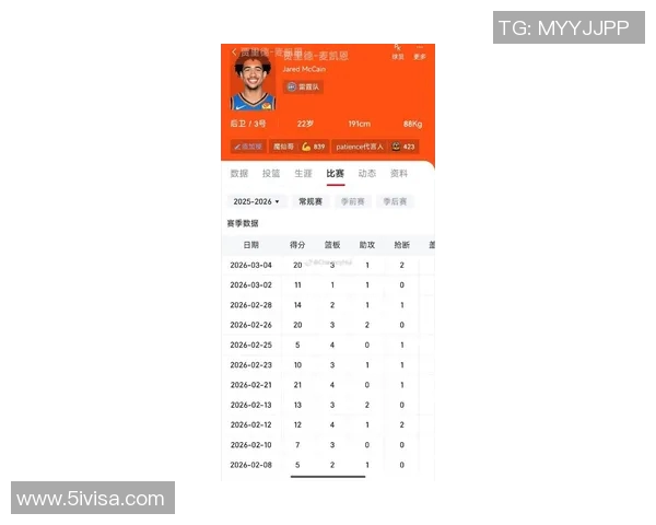 火箭对雷霆比赛时间安排及赛事前瞻分析